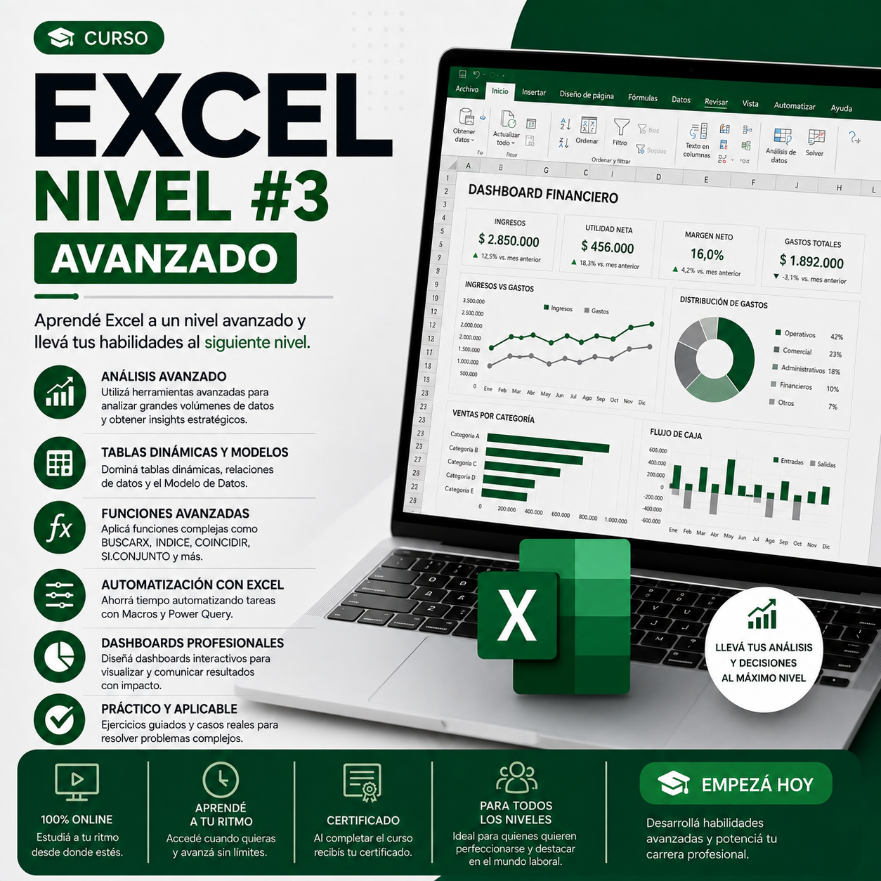 Excel Nivel #3 Avanzado