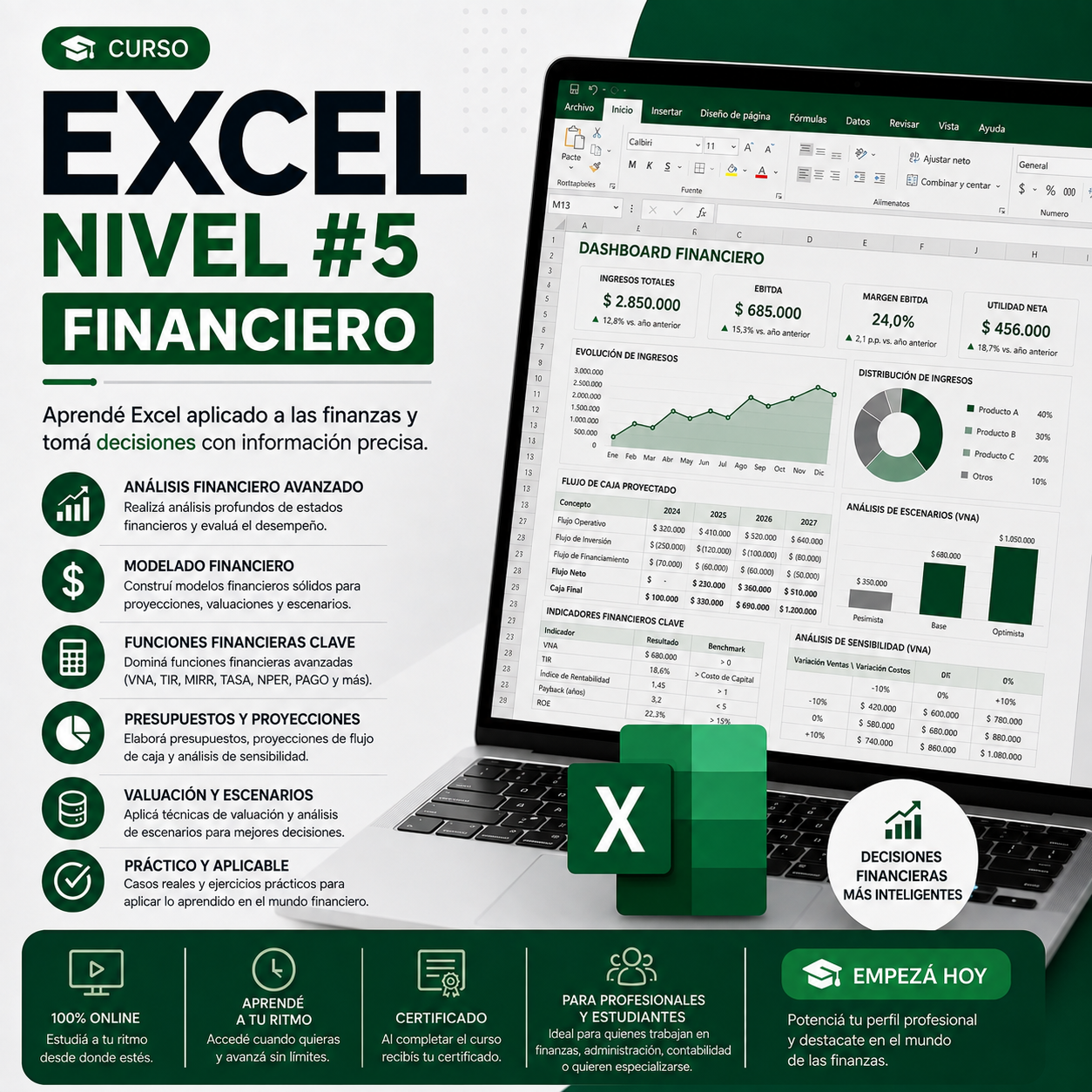 Excel Nivel #5 Financiero