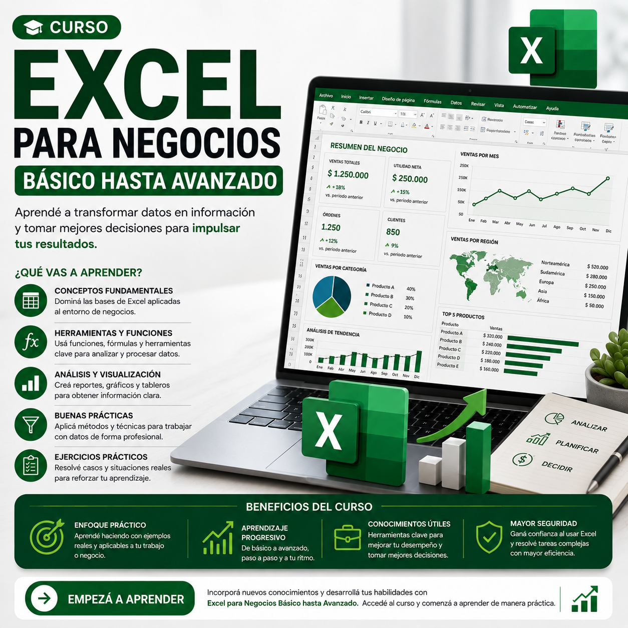 Excel para Negocios Básico hasta Avanzado